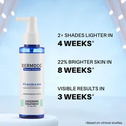 DermDoc Dremadoc 5% Glycolic Acid Underarm Spray 100ml x2 – Gentle Skin Exfoliator Men & Women image 3