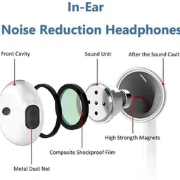 parandivvv in Ear TYPE C Earphones with Rich Bassfor S22 Ultra,Tab S8, A53 5G,Z Fold3, S21 Wired Headset image 3