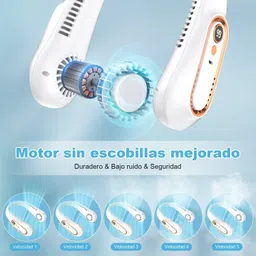 Sasimo Rechargeable Neckband Fan-Ideal For Outdoors And Indoor Activities Rechargeable Mini USB Personal Fan with 360 Rotation USB Cable USB Air Cooler Rechargeable USB Fan image 2