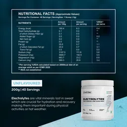 wellcore Electrolytes | 5 Vital Electrolytes | Sugar Free | Sustained Energy | Keto Energy Drink image 5