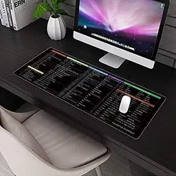 kaku Shortcut Keyboard Mat, Anti-Slip Computers Keyboard Shortcut Key Mouse Pad Mousepad image 3