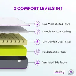 sleepspa Dual Comfort 6 Inches HR Foam Mattress with Comfort Cubes and Rebotech In Queen Size image 2
