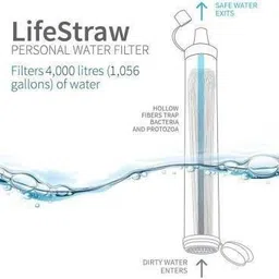 lifestraw 200 ml Water Purifier Bottle image 2