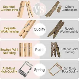 dhanak Multipurpose Clips Decoration, Art&Craft, Hanging Drying ClothPegs (20Pcs.) Bamboo Cloth Clips image 2