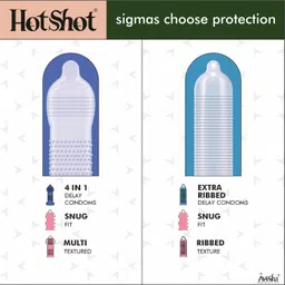 hotshot Condom Combo Pack 50 - 3in1, 4in1 Delay, Ribbed, Dotted, Red Wine and Strawberry Condom image 3