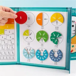 xewoi Magnetic Fraction Tiles & Circle Set for Kids, Math Learning Kit, Montessori Toy image 4