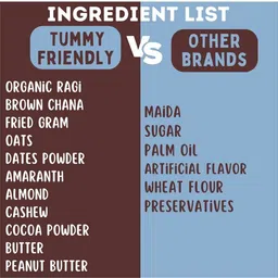 tummyfriendly foods Baby Snacks 135 g image 3
