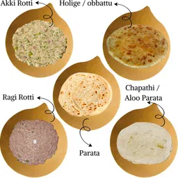 shakya Rotti sheet Holige Sheet Obbattu Sheet Reusable Heat Resistant Backing Mat Food-grade Silicone Baking Mat image 4