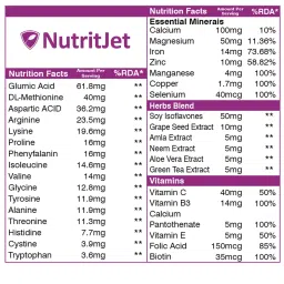 NutritJet Hair Vitamins With DHT Blocker, Biotin, Multivitamins for Hair Growth & Hair fall Control For Women & Men – 60 Veg Tablets image 4