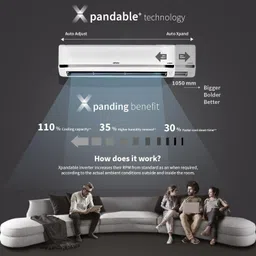 hitachi 1.5 Ton 5 Star Split Inverter AC with Wi-fi Connect- White, Grey, Black image 4