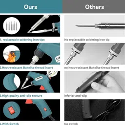kickzu Soldering Iron Kit, Soldering Gun Kit with 10-in-1 Soldering Iron Kit Tool 60 W Simple image 2
