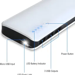 fahig 10000 mAh 18 W Compact Power Bank-picture-28