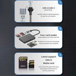 Verilux USB Card Reader USB C/ USB3.0 Card Reader Support UHS-II Compatible SD Card Reader image 2