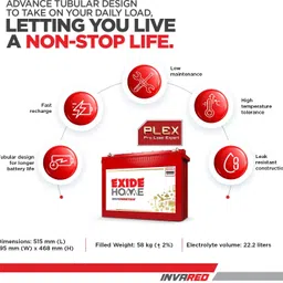 exide 900 VA with 60 Months Warranty Pure Sine Wave Inverter image 5