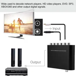 RyzCare TV-out Cable HD Audio Rush 5.1 Audio Decoder Digital to Analog Decoder Optical SPDIF image 4