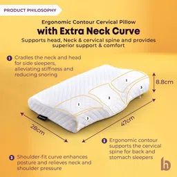 betterhood PosturePro Contour Pillow for Neck Shoulder Pain, Ergonomic Ortho Memory Foam Cervical Pillow image 4