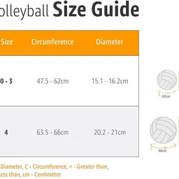 sarathi SPARTAN FIGHTOR Basket Ball Size-3 (Multicolor) Basketball - Size: 3 image 5