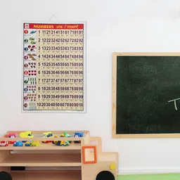 kajal entra prises 1-100 Number Counting Learning Chart for Kids | Educational Math Wall Poster | Laminated Number Study Chart for Preschool & School | Kids Number Recognition Tool - Fine Art Print image 2