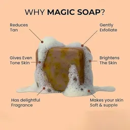 new click Sandalwood & Magic Soap For Bath A219 image 3