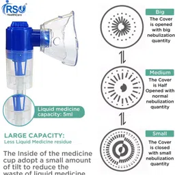 RSC Handy Piston Compressor Nebulizer Machine for Adult And Child Nebulizer image 3