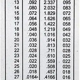 buyohlic SWG Rectangular Gauge Metal Wire sheet Thickness Diameter Gauge Radius Gauge image 5