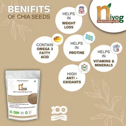 niyognaturals chia seed Seed image 3