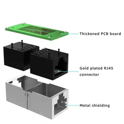 MVTECH RJ45 Coupler Ethernet Coupler Cat7, Cat6 Cat5e Wired Ethernet Lan Adapter compatible with Windows image 4