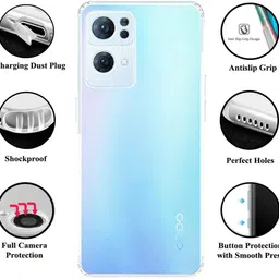 spinzzy Back Cover for Oppo Reno 7 Pro 5G image 2