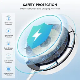 Muvit MagSafe Charger for iPhone 14 Pro Max, iPhone 14 Pro, iPhone 14 Charging Pad image 2