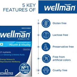 wellman Multivitamin Health Supplement For Men image 5