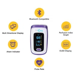 BPL iOxy White Finger Tip Pulse Oximeter with Bluetooth image 4