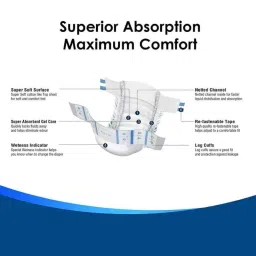 Karein 10Pcs Medium Adult Diapers, Waist Size: 76-114cm (Pack of 10) image 4