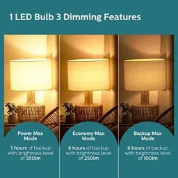 Philips 10W B22D 6500K Crystal White Rechargeable Emergency LED Bulb (Pack of 2) image 4