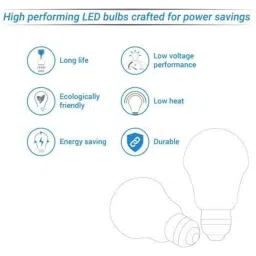 Wipro Tejas 9W Cool Day White Standard B22 LED Bulb, N95001 (Pack of 3) image 3