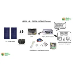 Solar Universe India 400VA Solar Inverter &a; 2 Pcs 210W Polycrystalline Solar Panels Combo (Pack of 2)-picture-38