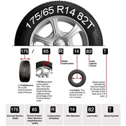 Auto Pearl 4 Pcs 14 inch Polypropylene Black &a; Silver Press Type Car Wheel Cover Set with Retention Ring for Maruti Suzuki Swift Type 3 2011-2014, 14inWC_Hunter_Rev_SwiftTy3_2011_14 image 3