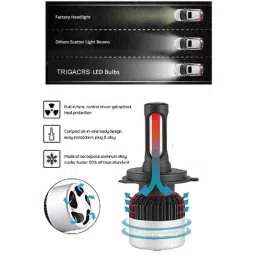 Trigcars 2 Pcs 75W High Power Water Proof Car LED Headlight Bulb Set for Hyundai Xcent, TRIG72WATTS0071 image 5