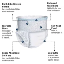 Karein 10Pcs L/XL Adult Diaper Pants, Waist Size: 90-120cm (Pack of 10) image 3