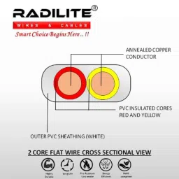 RADILITE 23/40 White Two Core Flat Copper Wire, RAD015, Length: 90 m image 3