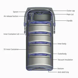 Borosil 4 Pcs Stainless Steel Grey Hot n Fresh Insulated Lunch Box Set, FGSTIFFCON4 image 2