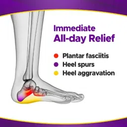 Frido FR-HC-S-1 Orthopedic Heel Pads for Pain Relief, Size 6 image 3