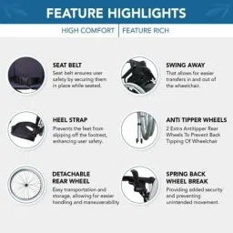 Everactiv 125kg 20 inch Compact, Lightweight &a; Portable Aluminium Recliner Wheelchair with Recliner Functionality, EPRC302 image 2