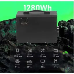SR Portables Solar Lumenx 1280Wh Portable Lithium Solar Home System image 3