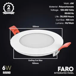 Fybros Faro 6W Polycarbonate Cool White Round LED Panel Light, FLS5054A image 2