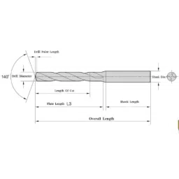 Kennametal 11.5mm B051A11509CPG Carbide TIN Carbide Drill Bit, Flute Length: 55 mm image 2