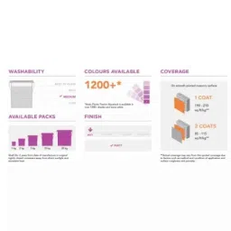 Asian Paints Tractor Aqualock 10kg Red Distemper, AL-1 image 2