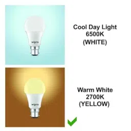 Wipro Garnet B22 12W Polycarbonate Yellow LED Bulb image 3