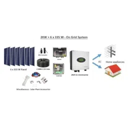 Solar Universe India 2kW 10A Polycrystalline On Grid Solar System Kit (Pack of 5)-picture-26