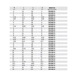 CMT 192.030.11 3mm Solid Carbide Downcut Spiral Bit image 5