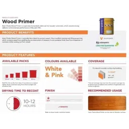 Asian Paints Gr-1 4 Litre White Wood Primer, 0007 image 5